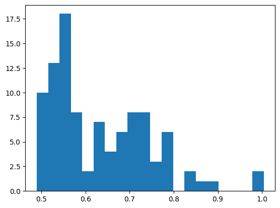 ../_images/notebooks_hp_tuning_10_1.png