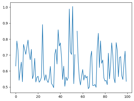 ../_images/notebooks_hp_tuning_11_1.png